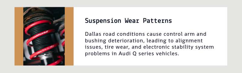 audi suspension being fixed
