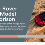 range rover sport model comparison