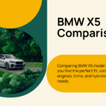 bmw x5 comparison